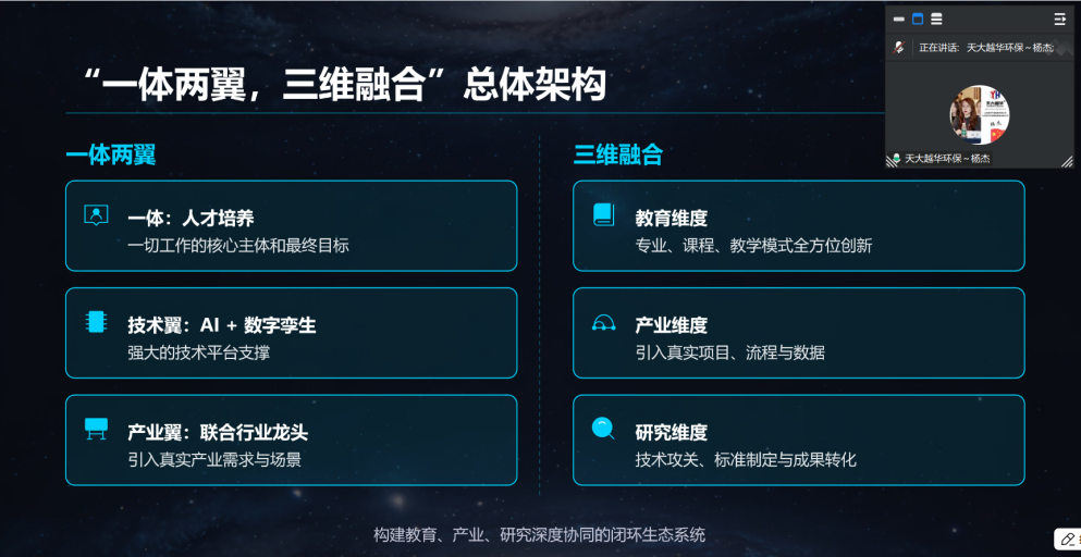 公司双创公司与越华环保集团股份有限公司首次合作洽谈会顺利举行